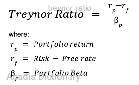 treynor ratio